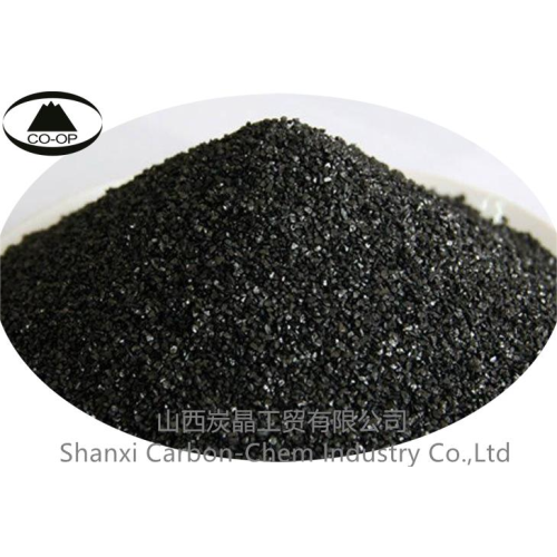 Best Price Coconut Shell Based Granular Activate Carbon